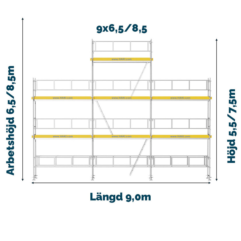 Rammestillads Flexpakke 3 ALU