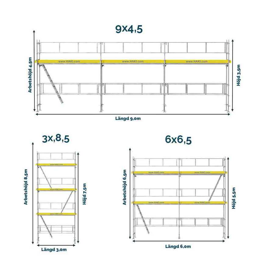 Rammestillads Flexpakke 2 ALU