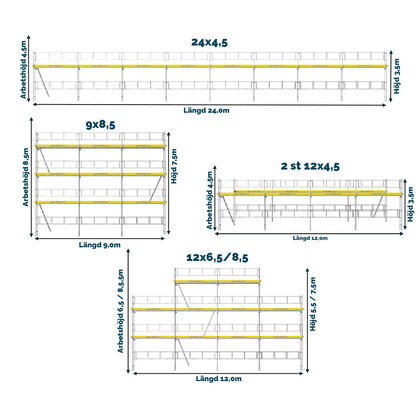 Rammestillads Flexpakke 4 ALU