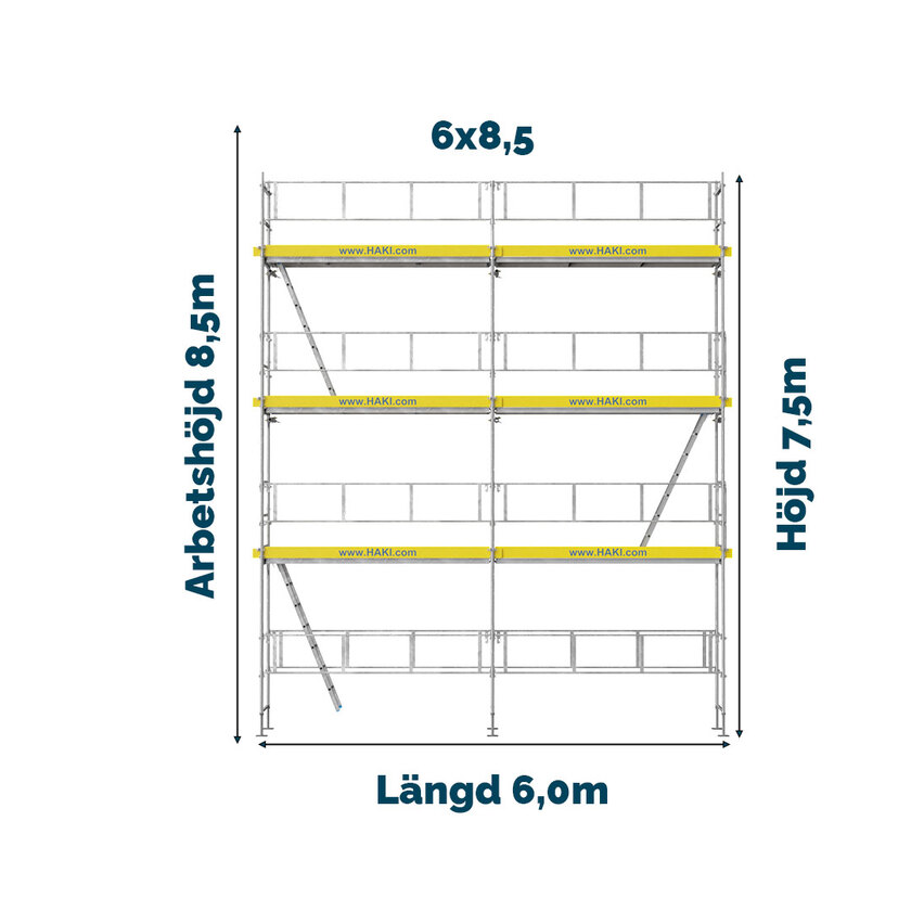 Rammestillads Flexpakke 3 ALU