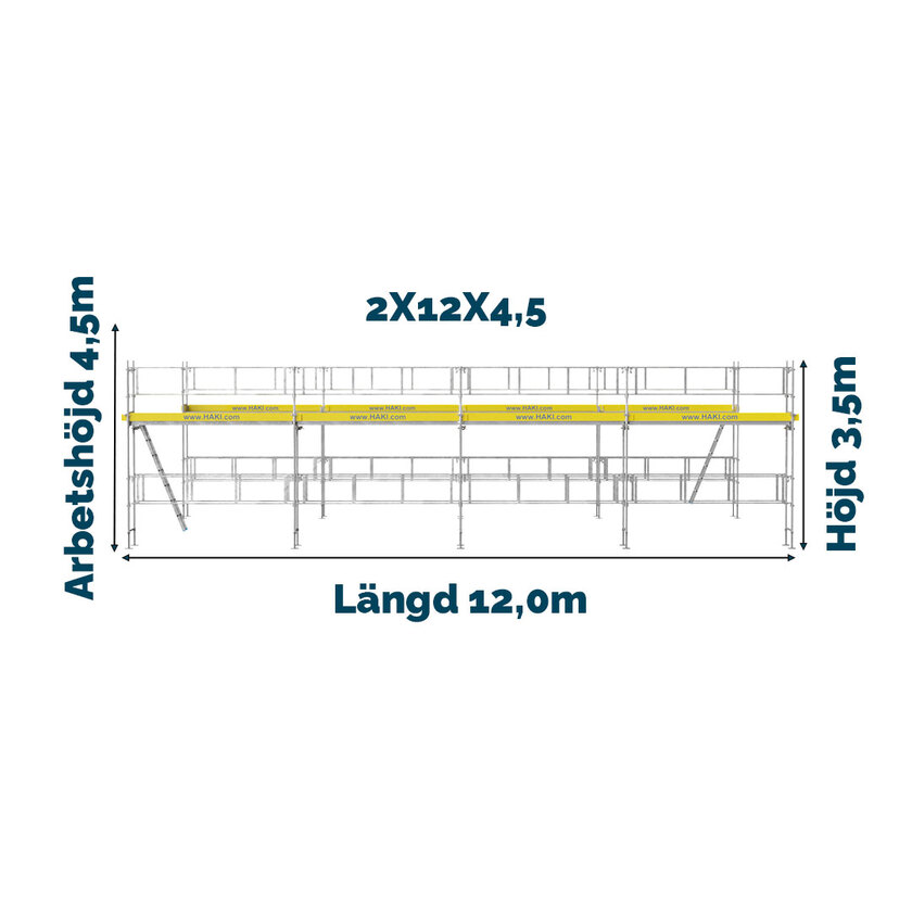 Rammestillads Flexpakke 4 ALU