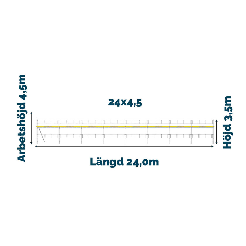 Rammestillads Flexpakke 4 ALU