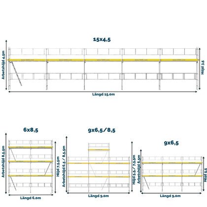 Rammestillads Flexpakke 3 ALU