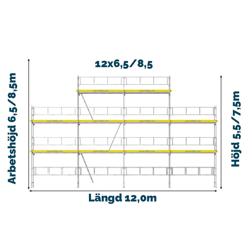 Rammestillads Flexpakke 4 ALU